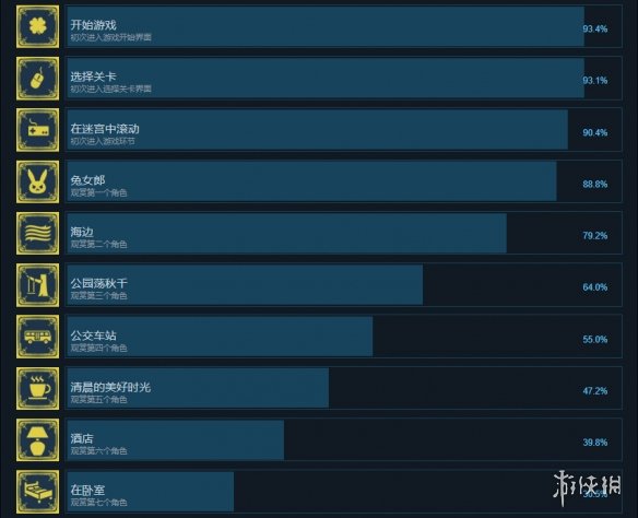 游侠网2