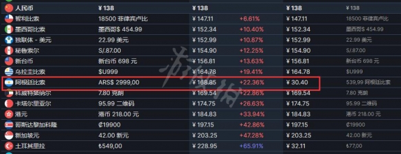 游侠网2