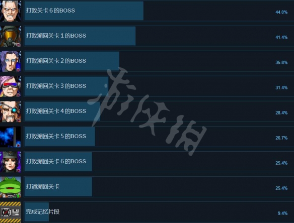 游侠网3