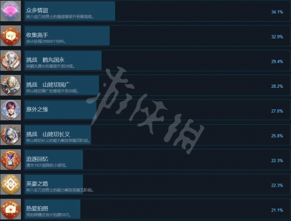 游侠网3