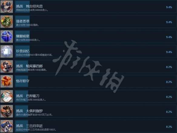 游侠网5