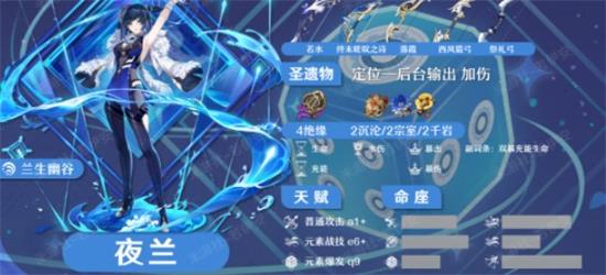 《原神》夜兰天赋打破质料一览