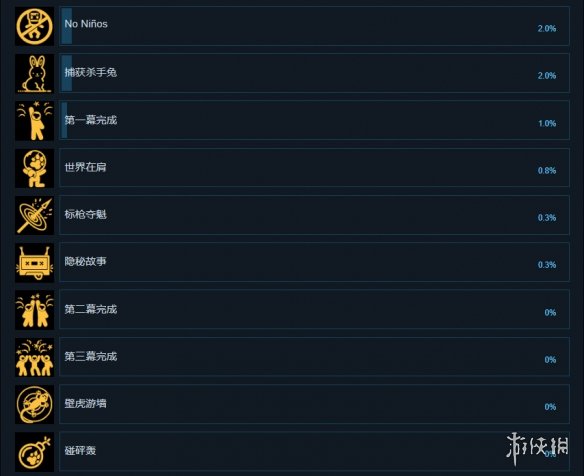 游侠网2