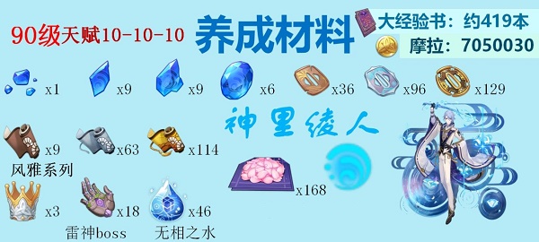 《原神》2022年水系脚色打破质料大全