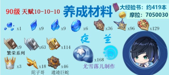 《原神》夜兰品级打破质料收集攻略
