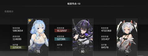 《深空之眼》历战循环10-10通关攻略