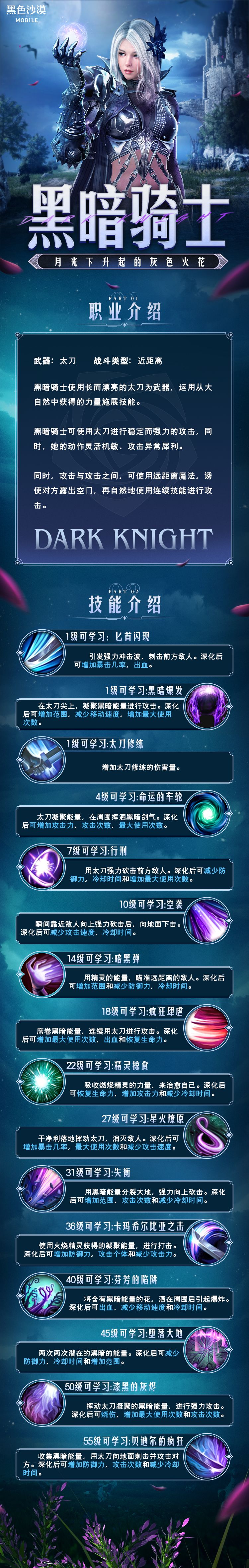 《玄色戈壁手游》暗中骑士技术一览