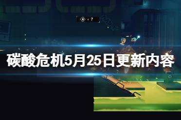  2.把奔跑改为默认自动奔跑