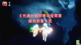 二、黑暗阵营兑换图 1、大花头饰:兑换要25根季节蜡烛