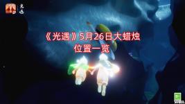 有很多小伙伴表示不知道大蜡烛堆在哪