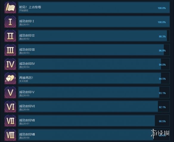 游侠网2