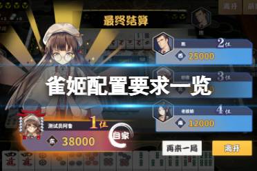  Windows 10 处理器: 1GHz 内存: 2 GB RAM 显卡: DX10 (shader model 4.