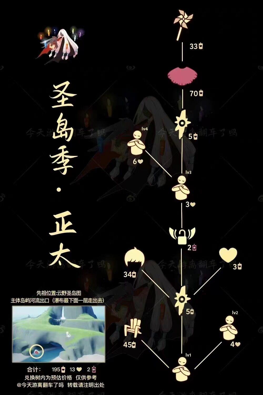 《光遇》6.1复刻先祖位置及兑换图先容
