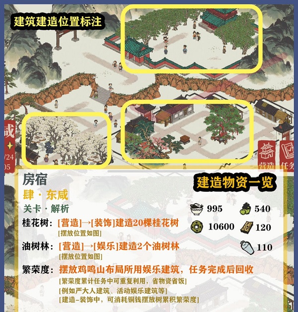 《江南百景图》东宫苍龙房宿通关攻略