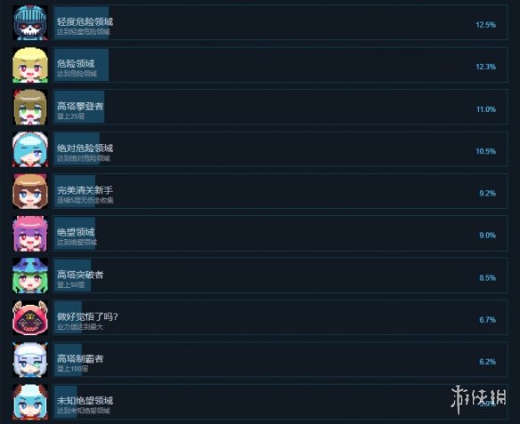 游侠网2