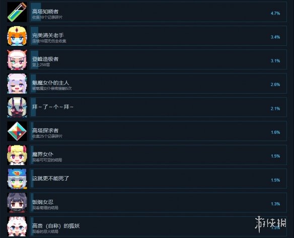 游侠网3