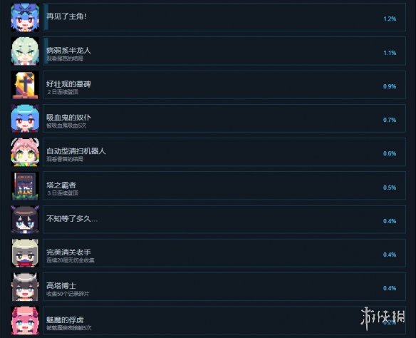 游侠网4