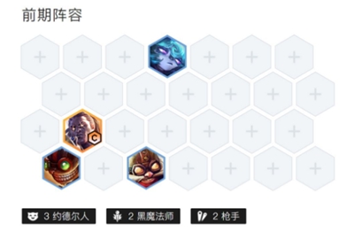 《金铲铲之战》黑魔枪手卢锡安阵容攻略