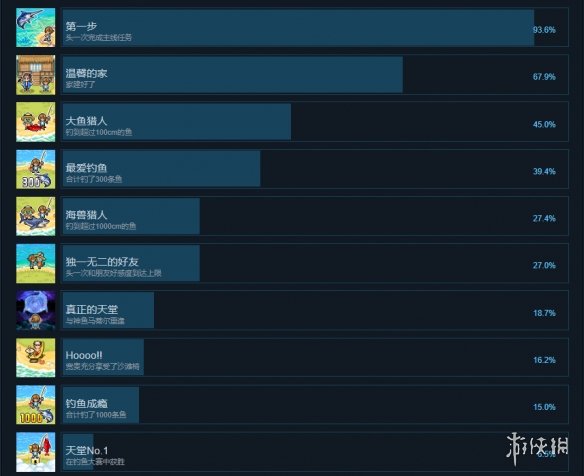 游侠网2