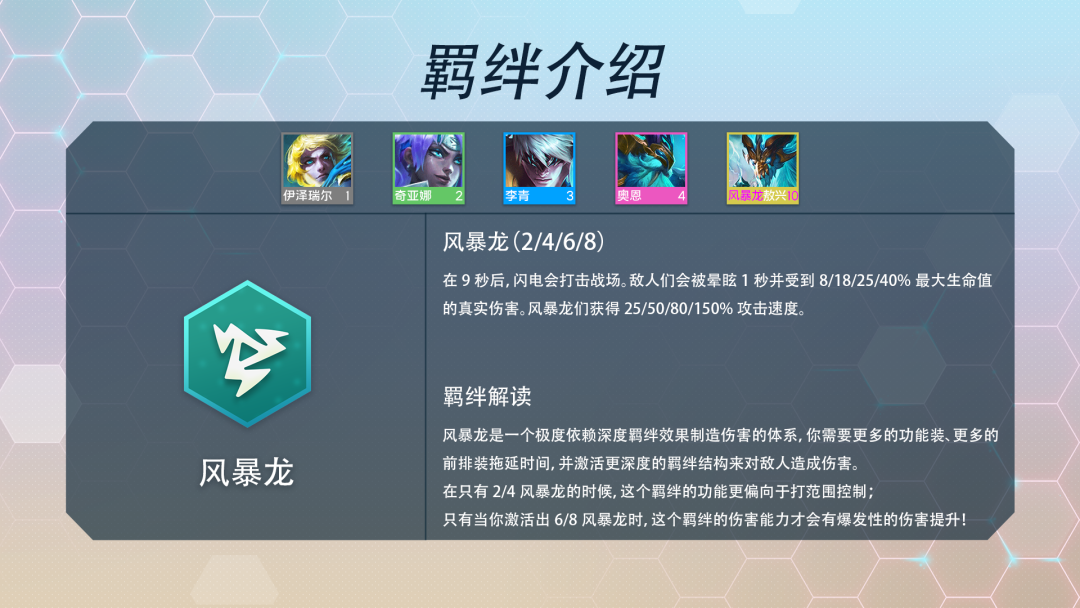 《金铲铲之战》S7风暴龙拘束一览