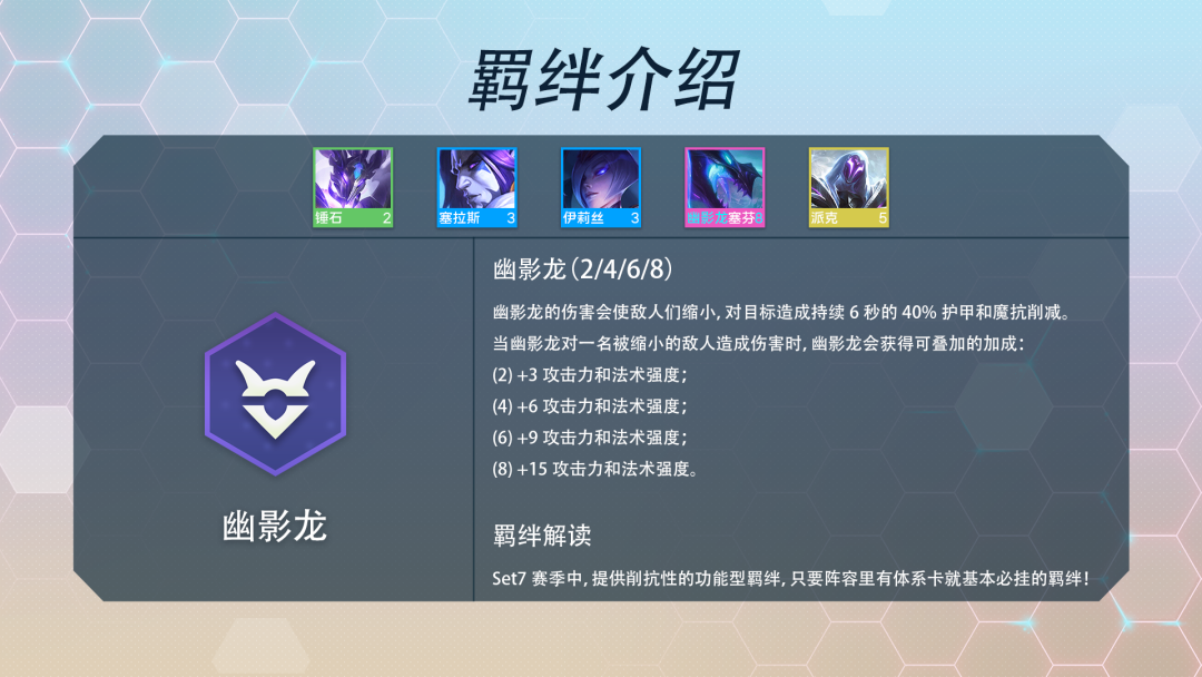 《金铲铲之战》S7幽影龙拘束一览
