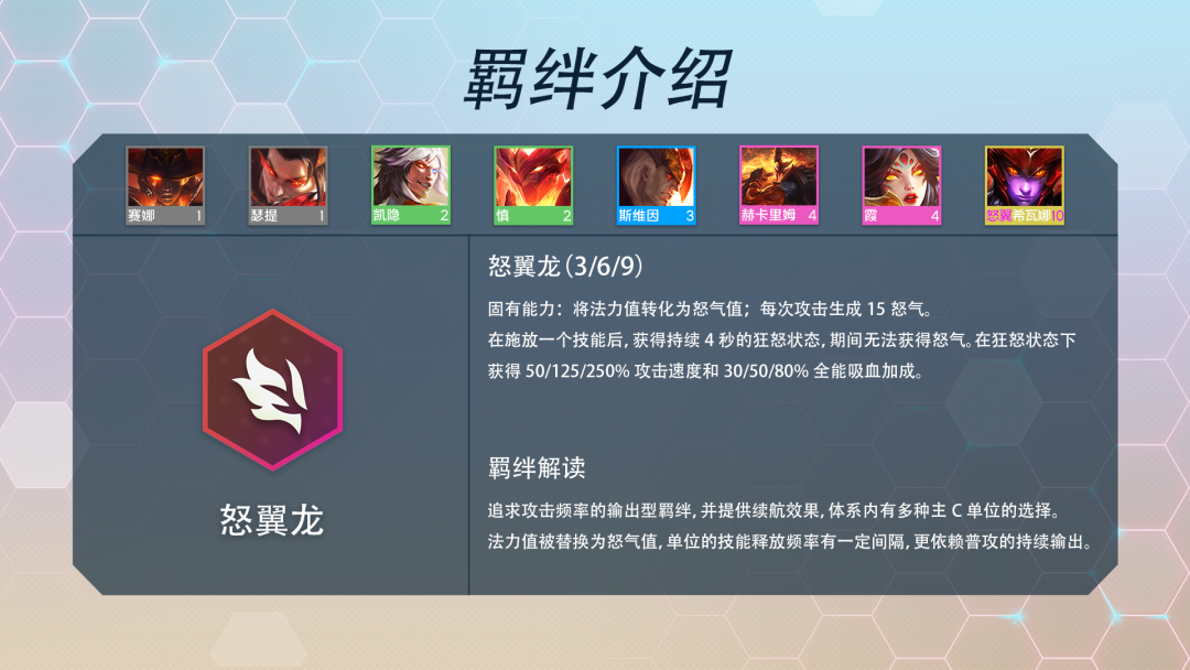 《金铲铲之战》S7怒翼龙拘束一览