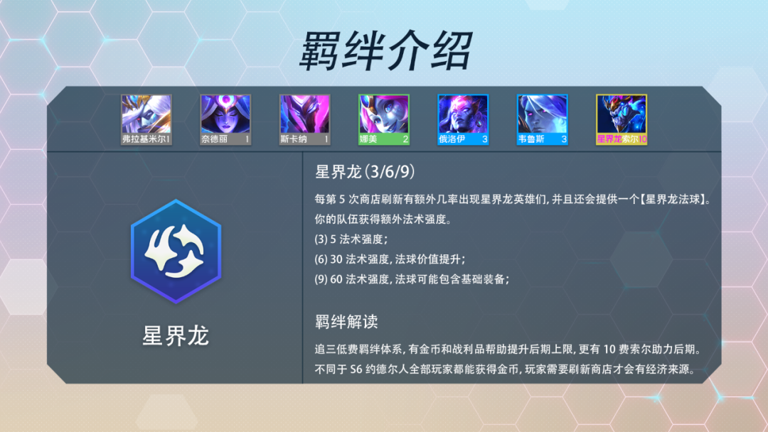 《金铲铲之战》S7星界龙拘束一览