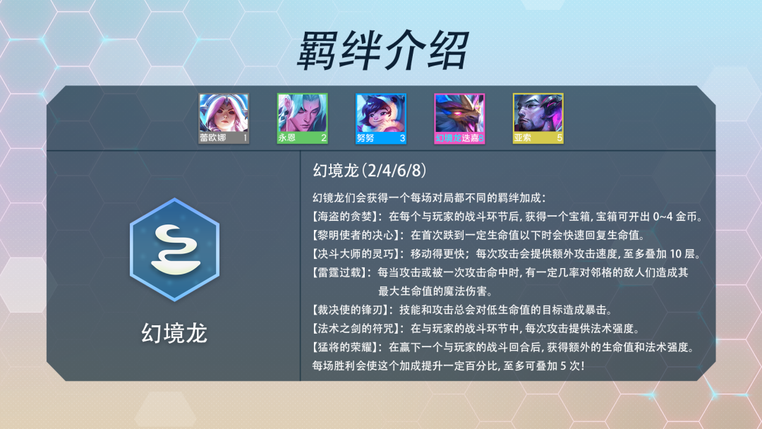 《金铲铲之战》S7幻梦龙拘束一览