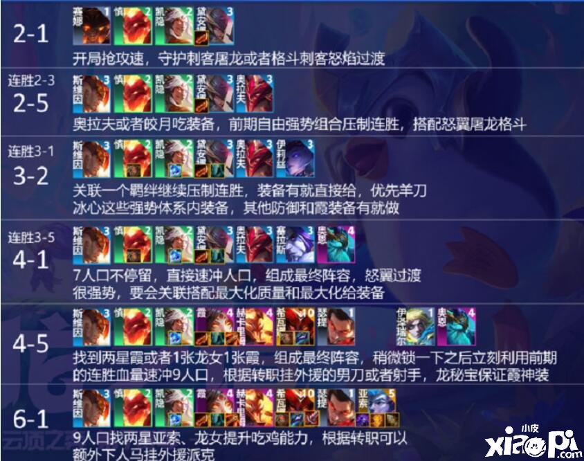 《金铲铲之战》九怒翼霞阵容搭配推荐