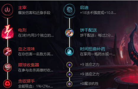 《英雄同盟手游》S12佐伊出装攻略