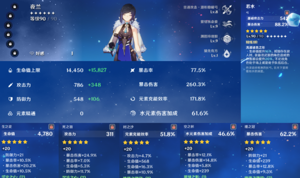 《原神》夜兰圣遗物结业词条选择攻略