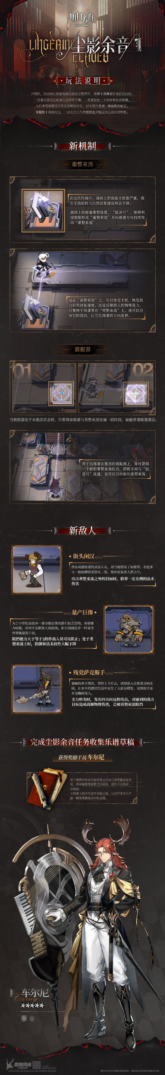 《嫡方舟》尘影余音勾当机制阐明