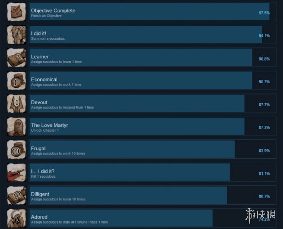 游侠网2