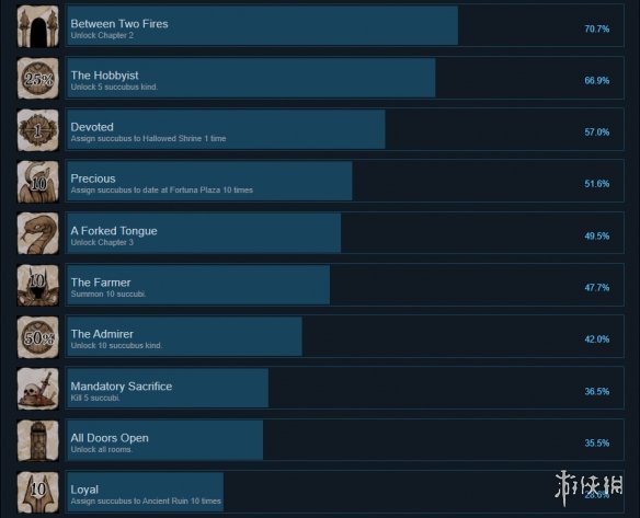 游侠网3