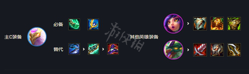 游侠网5