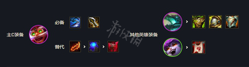 游侠网5