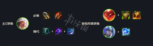 游侠网5
