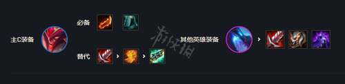 游侠网5
