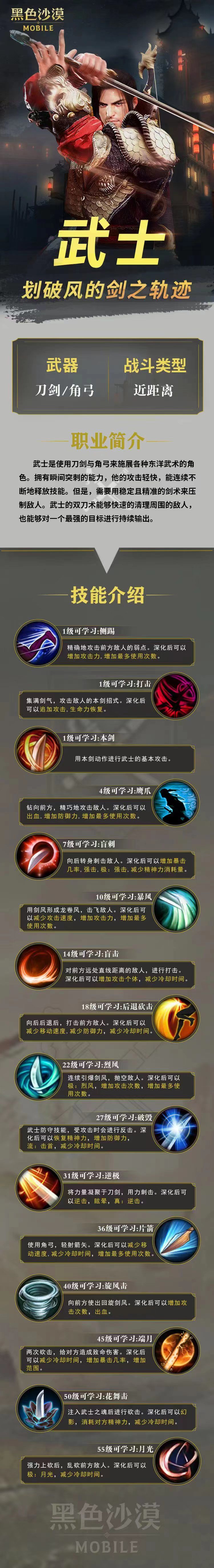 《玄色戈壁手游》军人技术一览