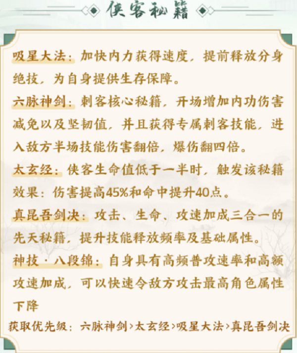 《武林闲侠》独孤一门秘笈搭配攻略