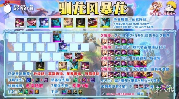 游侠网2