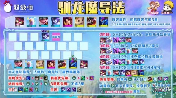 游侠网3