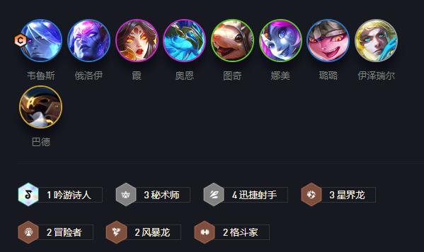 《云顶之弈》S7四弓手三星韦鲁斯阵容推荐