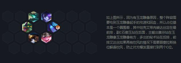 《云顶之弈》S7龙神同盟阵容推荐