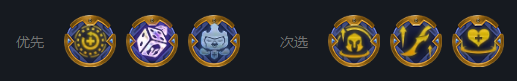 《云顶之弈》S7最强阵容推荐