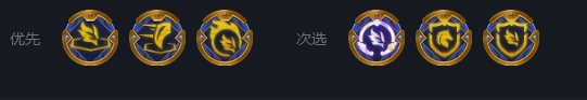 《云顶之弈》S7阵容搭配推荐大全