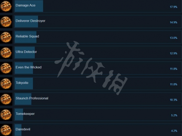 游侠网3