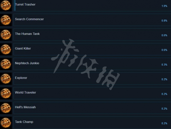 游侠网5