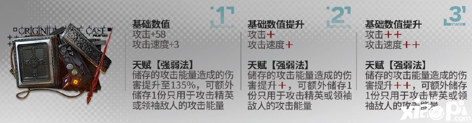 《嫡方舟》黑键模组进级结果一览