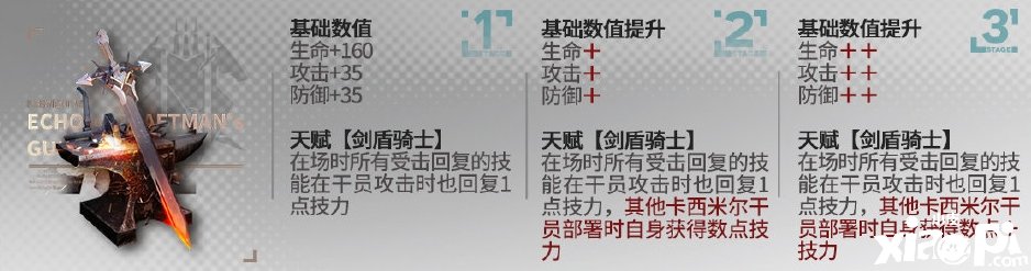 《嫡方舟》瑕光模组进级结果先容